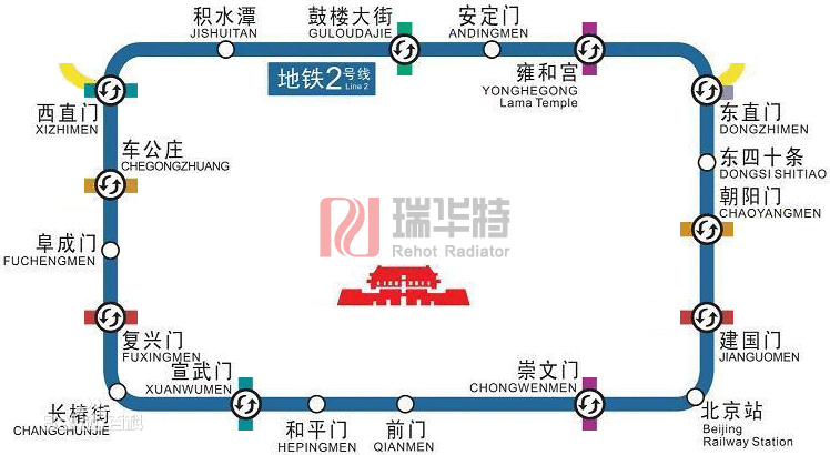 北京地鐵二號線部分暖氣片安裝工程案例