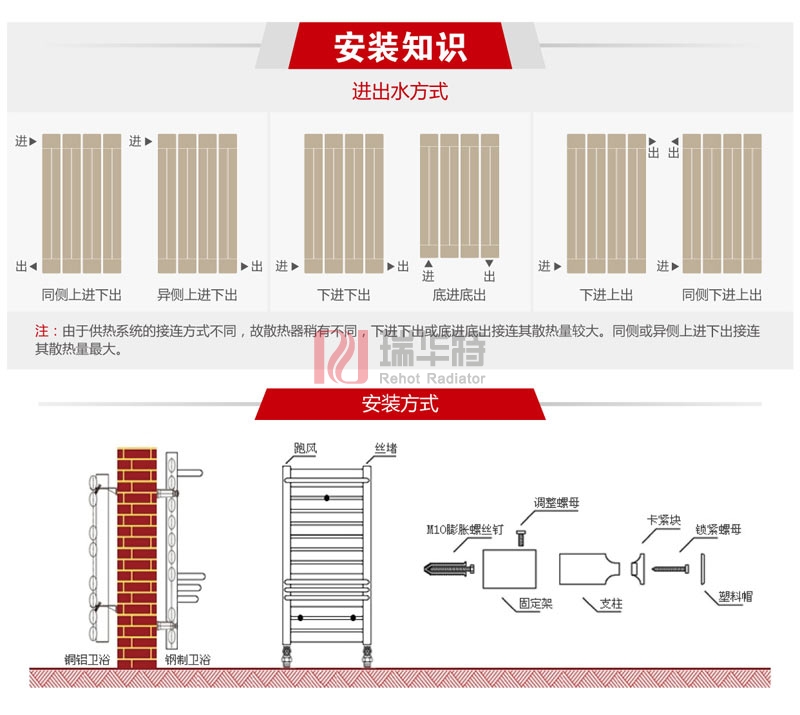 暖氣片安裝或加裝暖氣片的安裝步驟和流程