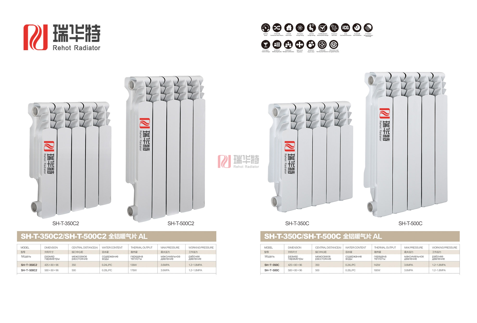 鑄鋁暖氣片型號(hào)UR7007-500,UR7008-350,UR7008-500,UR7009-350,UR7009-500暖氣片安裝知識(shí)